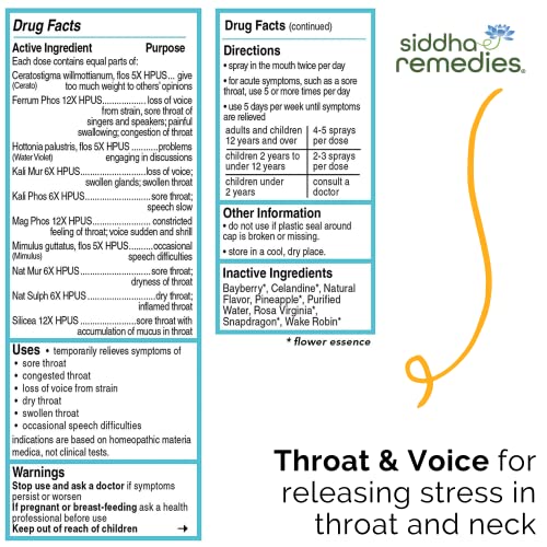 Siddha Remedies Throat & Voice Homeopathic Oral Spray for Sore, Strained Throat | Helpful SiddhaAu supplements
