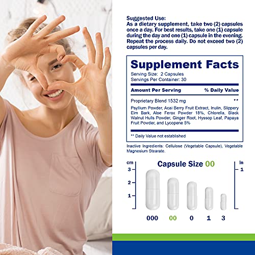 Power By Naturals Keto Colon Cleanser & Detox - Rapid Weight Loss Pills, Gut Health Power By NaturalsUS supplements