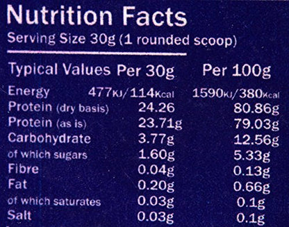 Premium Whey Protein Powder 1kg & 5kg – Supports Lean Muscle Growth – Nutritional Supplement Sports FuelUS supplements