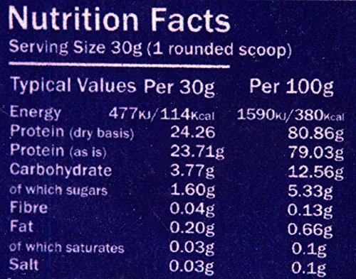 Premium Whey Protein Powder 1kg & 5kg – Supports Lean Muscle Growth – Nutritional Supplement Sports FuelAu supplements