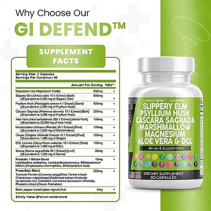 Slippery Elm 5000mg Psyllium Husk 2000mg Pre Probiotic Digestive Gut Clean NutraceuticalsUS supplements