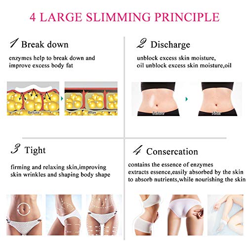 Slimming Cream Weight Loss Cellulite Treatment for Belly, Buttocks, Arms and Thighs YanfasyUS supplements