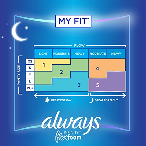 Always Infinity Feminine Pads For Women, Size 4 Overnight Absorbency, Multipack, With Flexfoam AlwaysAu supplements
