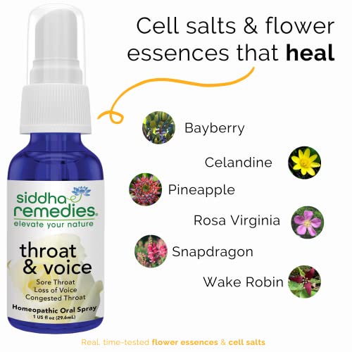 Siddha Remedies Throat & Voice Homeopathic Oral Spray for Sore, Strained Throat | Helpful SiddhaAu supplements