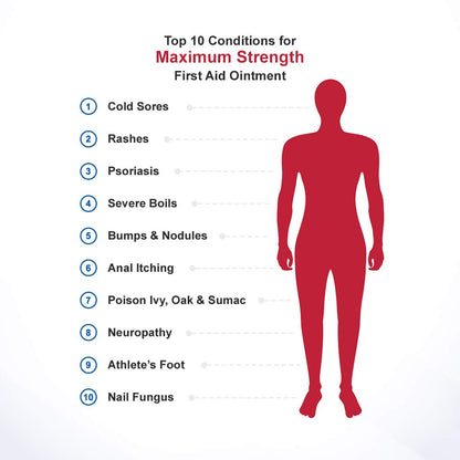 emuaid EMUAIDMAX Ointment 2oz - Eczema Cream. Maximum Strength Treatment emuaidUS supplements