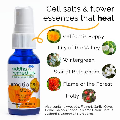 Siddha Remedies Emotional Detox Homeopathic Oral Spray for Melancholy, Irritability SiddhaAu supplements