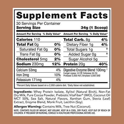 Clean Simple Eats Chocolate Brownie Batter Whey Protein Powder, Natural Sweetened Clean Simple EatsUS supplements