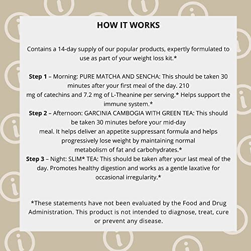 Hyleys 14 Day Weight Loss Tea - 42 Tea Bags (1 Pack), Detox Tea for Cleanse HYLEYSUS supplements