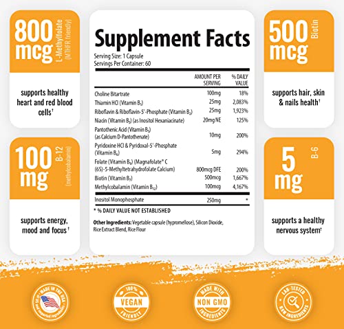 1 Body Vitamin B Complex – 5-MTHF Folate with B1, B2, B5, B6 1 BodyAu supplements