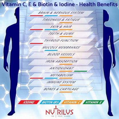 Marine Collagen Complex 60 Capsules 500mg with PureSea Seaweed Providing Iodine NutrilusUS supplements