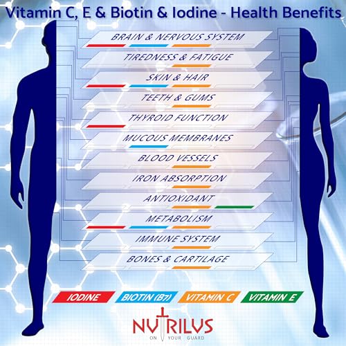 Marine Collagen Complex 60 Capsules 500mg with PureSea Seaweed Providing Iodine NutrilusAu supplements