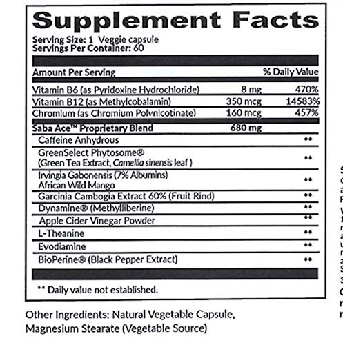 Saba ACE™- Weight Management, Suppress Hunger, Boost Energy, Enhance Mood SabaAu supplements