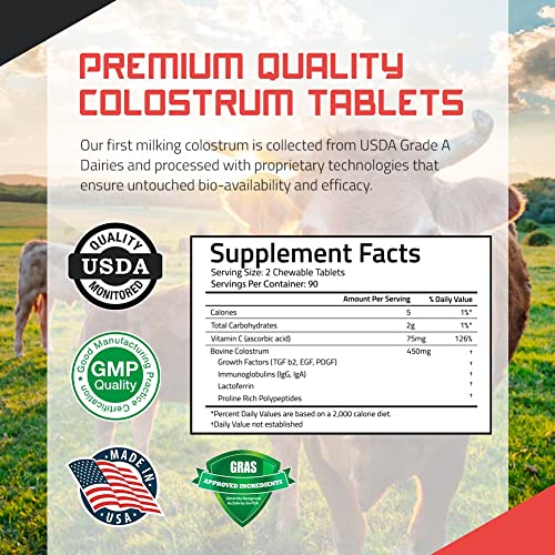 Bovine Colostrum Chewable Tablets - TBR Labs - with Immunoglobulins and Lactoferrin TBR LabsUS supplements