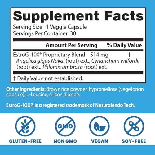 Doctors Best Menopause Spectrum, Broad Spectrum Menopausal Support, Non-GMO, Gluten Free, Soy Free, Vegan 30 Veggie Caps Doctor's BESTAu supplements