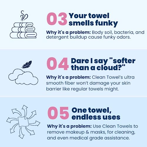Clean Skin Club Clean Towels XL, Dermatologist Approved, 100% USDA CLEAN SKIN CLUBUS supplements