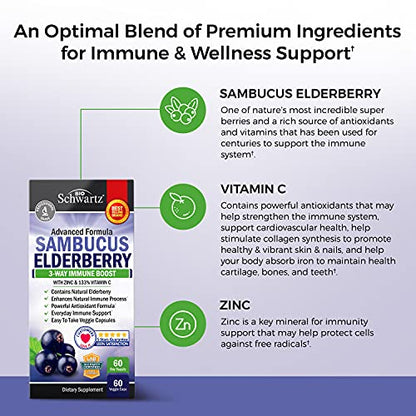 Elderberry with Zinc and Vitamin C for Adults - Immune Support Vitamins BioSchwartzUS supplements