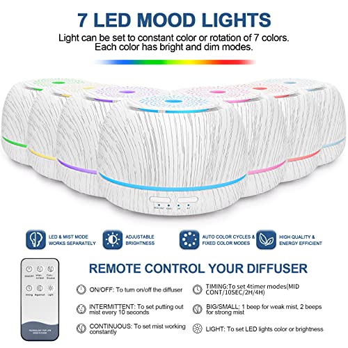 SEEDSEEL 300ML Essential Oil Diffuser, Remote Control Cool Mist Air Aromatherapy Diffuser SEEDSEELAu supplements