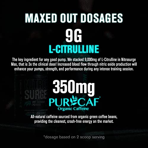 Jacked Factory Nitrosurge Max Nootropic Pre Workout Powder - Premium Pre Workout Jacked FactoryAu supplements