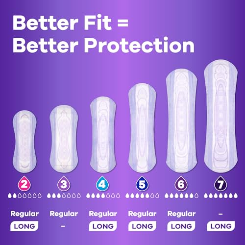 Always Discreet Adult Moderate Long Incontinence Pads, Up to 100% Leak-Free Protection, 54 Count Always DiscreetAu supplements