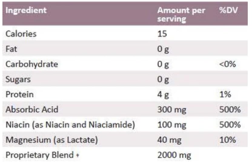 Omnitrition Nite Lite OmnitritionAu supplements