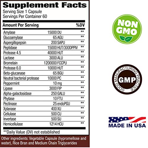 Best Digestive Enzymes for Women & Men with Lactase Lipase Amylase Dr. MatthewUS supplements