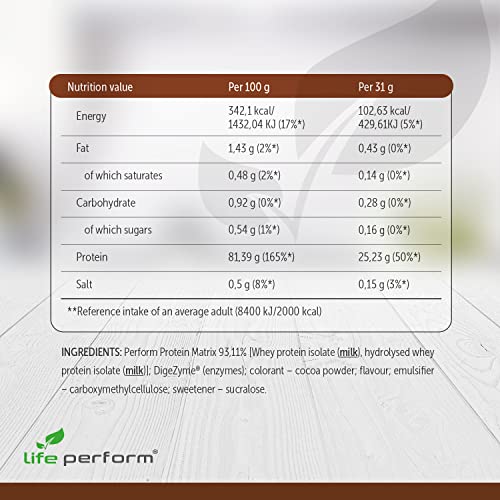 Protein Perform Whey Isolate & Hydrolysate Powder | Naturally Occurring Glutamine and Amino Acids Life PerformAu supplements
