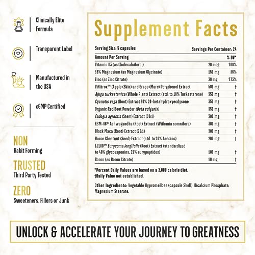 Love Bombed plus King Maker and Alpha Grind Coffee Join Top Shelf GrindUS supplements