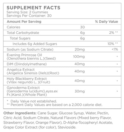 ZitSticka Mood Food: Gummy for Moody Skin + PMS Drama, Forest Berry Flavour ZitStickaUS supplements