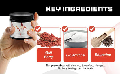 JML PreWorkout Includes GOGI Berry JML LEVITATE NUTRITIONUS supplements
