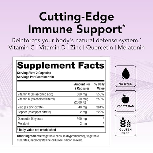 Theralogix Theravir Immune Support Supplement - 90-Day Supply - Immune Support Sup TheralogixUS supplements