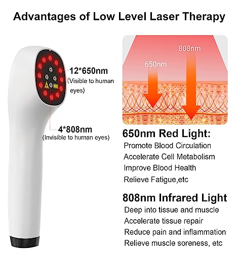 iKeener Handheld Light Therapy for Pain Relief,Portable Low-Level Light Therapy for Dogs and Humans iKeenerAu supplements