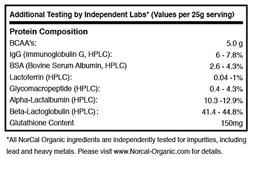 NorCal Organic Chocolate Whey Protein - 2lbs | 100% USA Grass-Fed, USDA Certified NorCal OrganicUS supplements