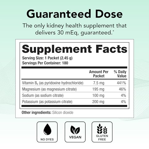 Theralogix CitraLith Vitamin & Mineral Supplement - 90-Day Supply - Kidney Health TheralogixUS supplements