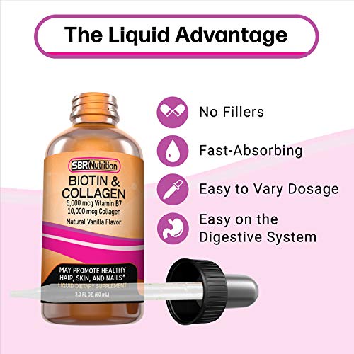 SBR Nutrition Biotin and Collagen Liquid Drops Daily Food Supplement, Vitamins SBR NutritionAu supplements