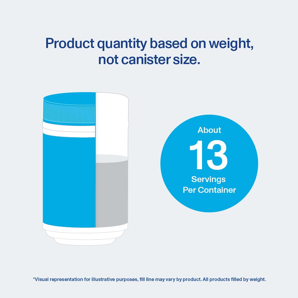 Vital Proteins Collagen Powder Supplement Hydrolyzed Peptides with Hyaluronic Acid Vital ProteinsUS supplements