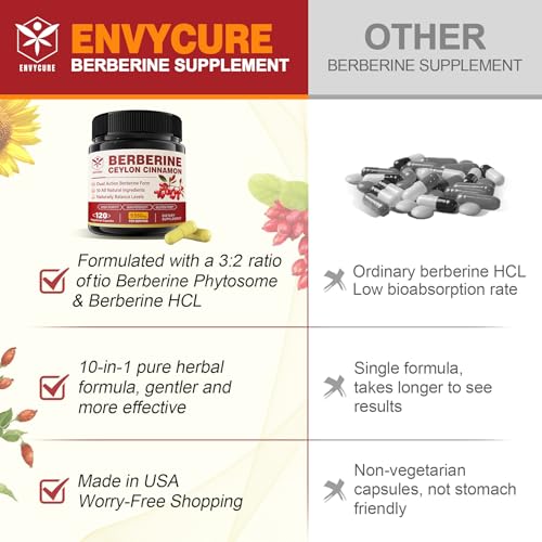 Berberine Supplement 1500mg with Ceylon Cinnamon, Bitter Melon, Banana Leaf envycureUS supplements