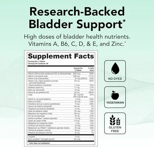 Theralogix Bladder 2.2 Multivitamin & Multimineral Supplement - 90-Day Supply TheralogixAu supplements