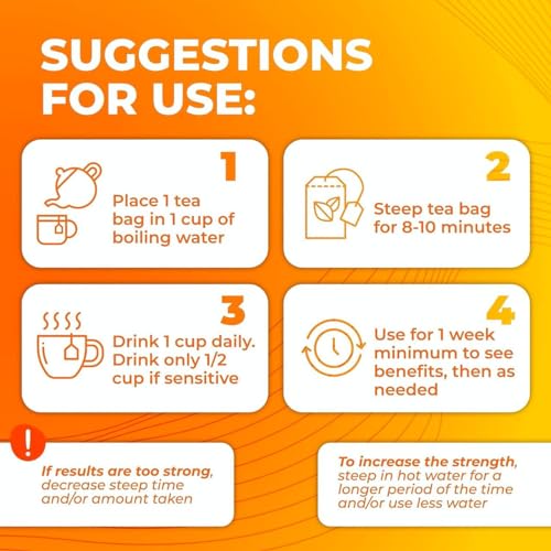 Total Tea SIimming Detox Tea Caffeine Free - 25 Day Detox Tea - Herbal Tea Total TeaUS supplements