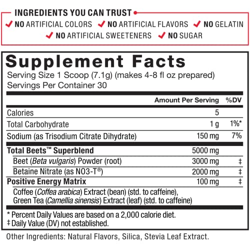 Force Factor Total Beets Energy Drink Mix, Superfood Beet Root Powder with Nitrates Force FactorUS supplements