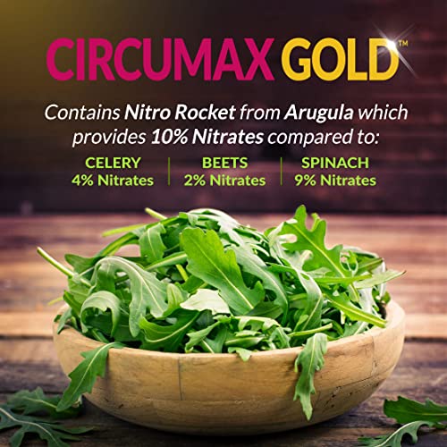 IVL - CircuMax Gold - Nitric Oxide Supplement Powder Boost - Organic Beets - Beetroot IVLAu supplements