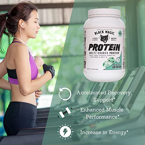 Worldwide Nutrition Bundle, 2 Items: Black Magic Multi-Source Protein Powder - Whey, Egg Albumin Enzymes, Micellar Casein & MCTs - Muscle Mass Gaining - Mint Chocolate Flavor - 2 LB and Keychain Worldwide NutritionAu supplements