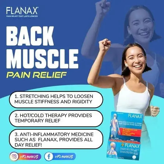 Flanax Dual-Action Pain Relief Kit FlanaxAu supplements