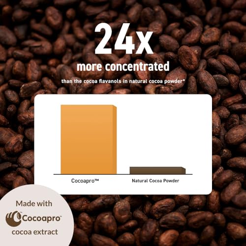 CocoaVia Cardio Health Cocoa Powder, 60 Servings, 500mg Cocoa Flavanols CocoaViaUS supplements