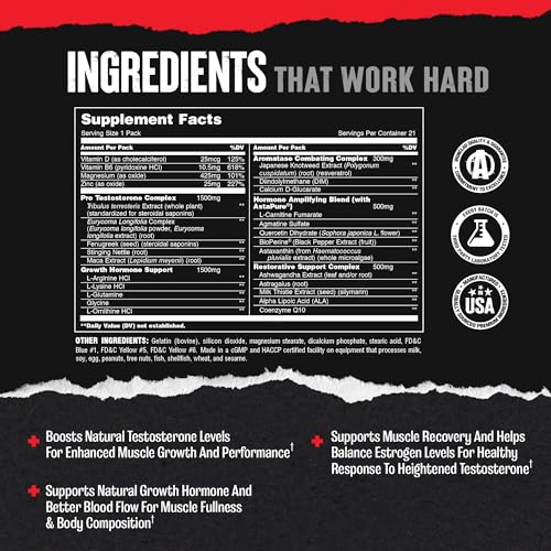 Animal Stak – Complete Natural Hormone Booster Supplement with Tribulus – Natural Testosterone Booster for Athletes – Contains Estrogen Blockers – 1 Month Cycle AnimalAu supplements