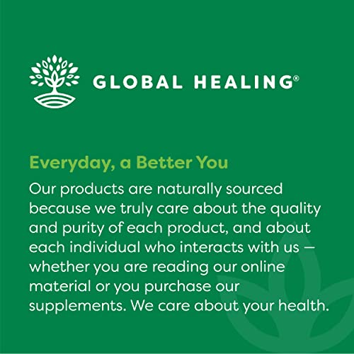 Global Healing Lithium Orotate Brain Health Supplement - Supports Mood Global Healing CenterAu supplements