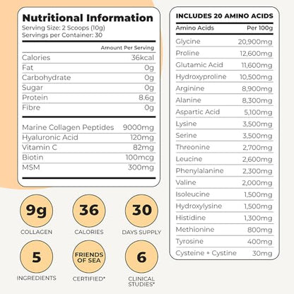 Marine Collagen Powder for Women - Marine Collagen with Hyaluronic Acid, Vitamin C InspirikoUS supplements