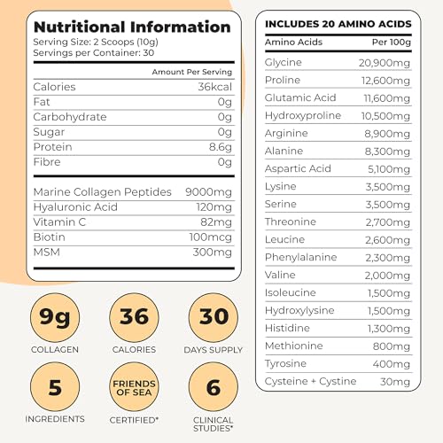 Marine Collagen Powder for Women - Marine Collagen with Hyaluronic Acid, Vitamin C InspirikoAu supplements