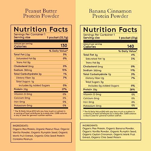 Truvani Organic Vegan Protein Powder Sample Pack - 20g of Plant Based Protein, Organic TruvaniUS supplements
